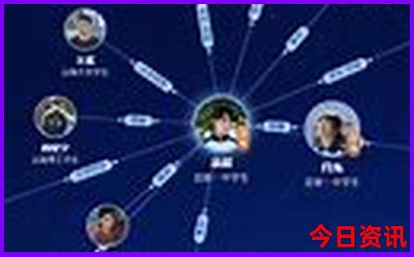 暑假去哪里玩不热